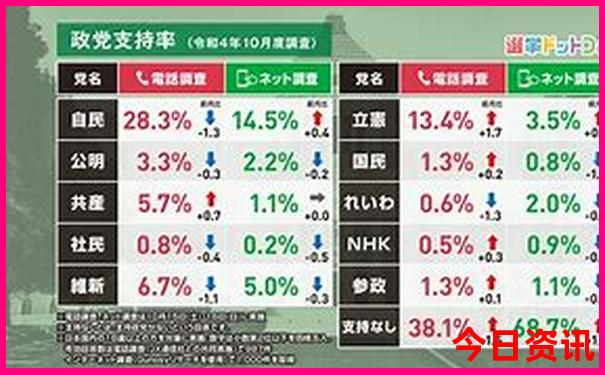 到北京旅游团五天四晚游价格